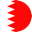 price of SMS to a country bahrain